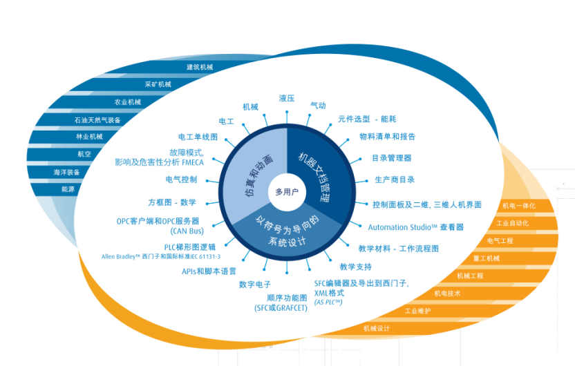 中國互聯網誠信示范企業